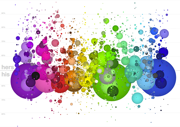 hisherscolors
